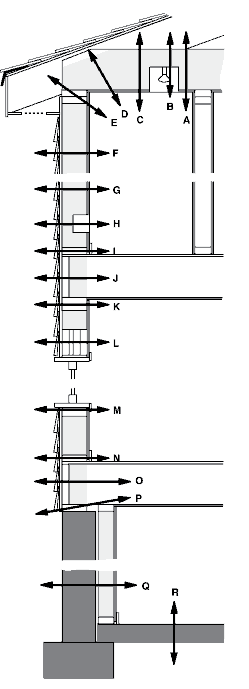 heat conduction pathways