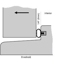 WS11 IN WS40 IN RABBETED THRESHOLD