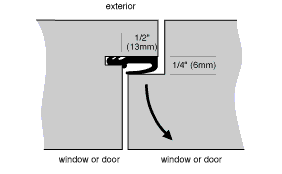 WS16 in rabbeted overlap