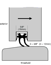 WS25 in WS56 in bottom