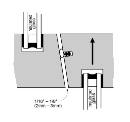 WS32 in face