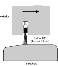 ADJUSTABLE VERSION OF WS64 IN WS40