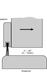 WS64 in WS40 in Molding