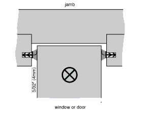 WS75 in stops