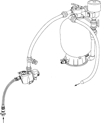 bead filter with external pump